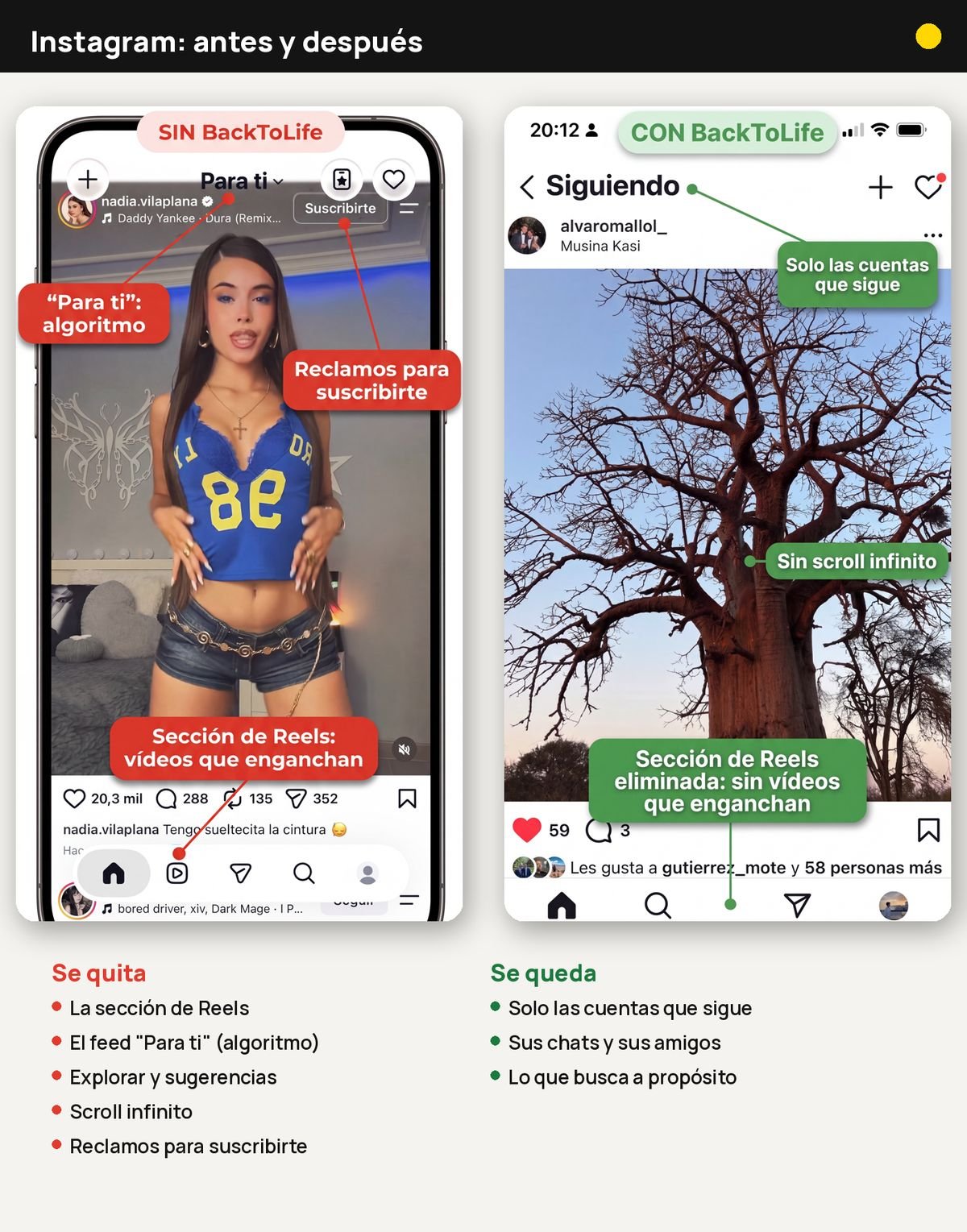 Instagram antes y después con BackToLife: sin Reels, sin Para ti, sin scroll infinito; se quedan las cuentas que sigue y sus chats